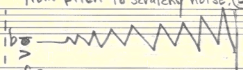 Amplitude raw drawing